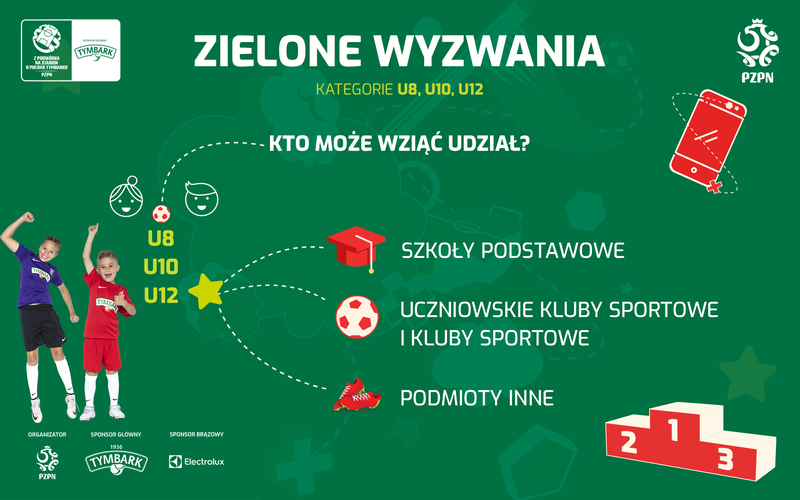 Startują „Zielone Wyzwania”! Do wygrania sprzęt sportowy i treningi ze szkoleniowcami z Polskiego Związku Piłki Nożnej!
